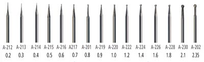 Miniature Carbide Ball Shape Burs, 3/32" Shank - 2.1 mm A-230