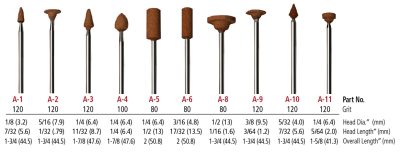 Red Aluminum Oxide Points, 3/32" shank, larger heads A-3
