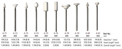 White Aluminum Oxide Mounted Points, 3/32" Shank, Larger Heads A-71
