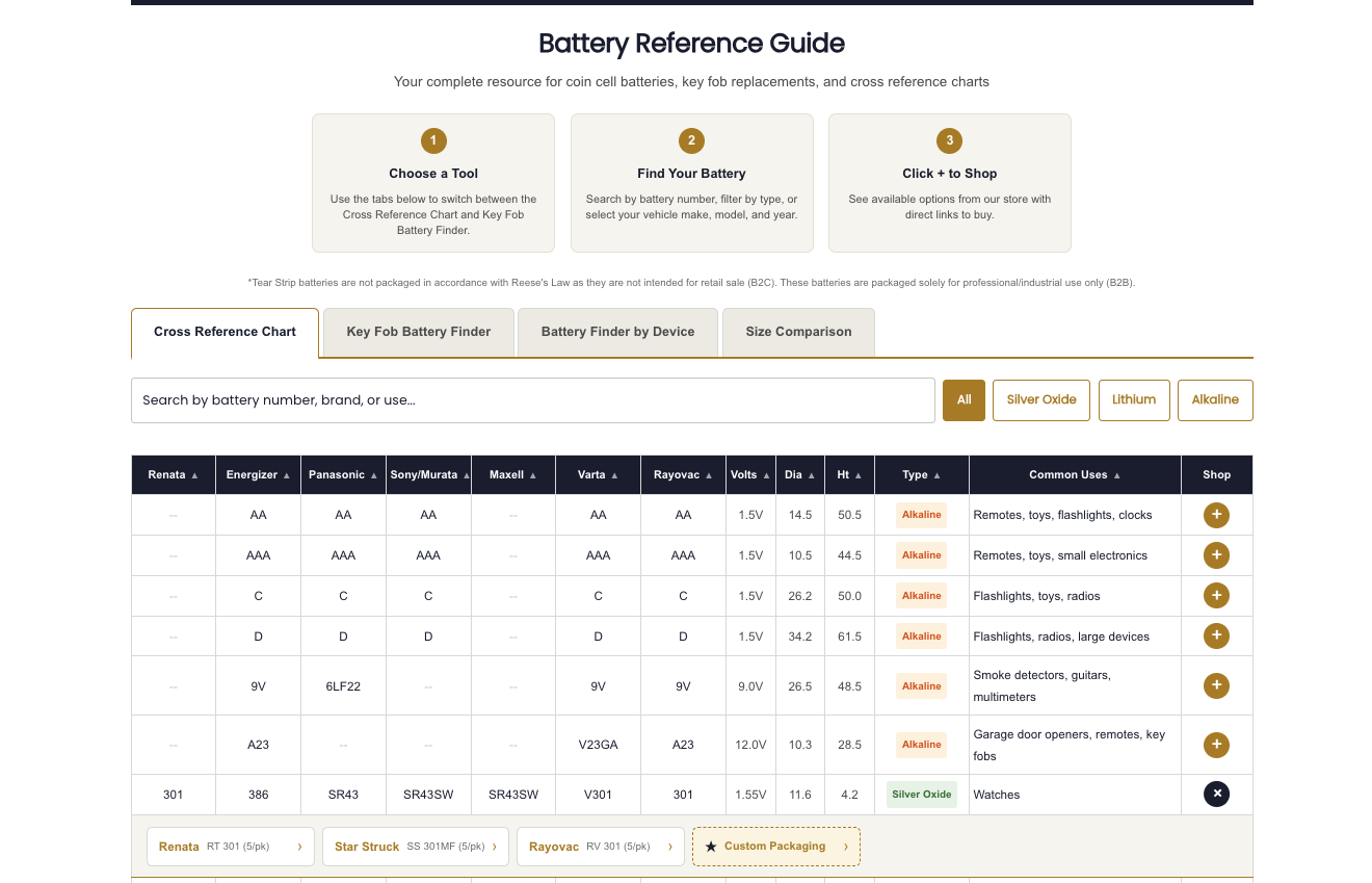 Coin cell battery cross reference chart with expandable shop panel showing pack sizes and direct buy links